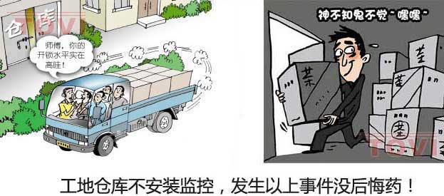 倉庫監控抓拍偷盜全過程