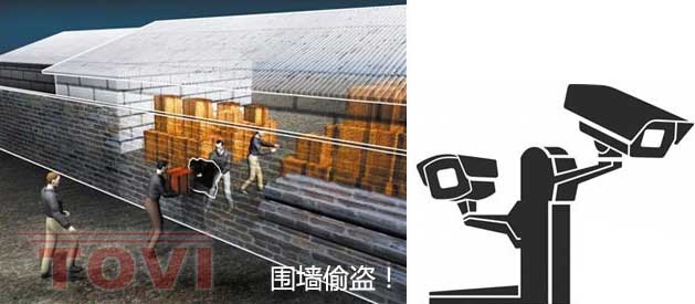 高清監控系統抓拍圍墻偷盜過程