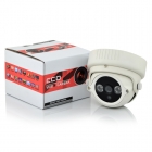 圖威TV-CE2A17-IT3	900TVL 高清30米紅外半球攝像機(1/4